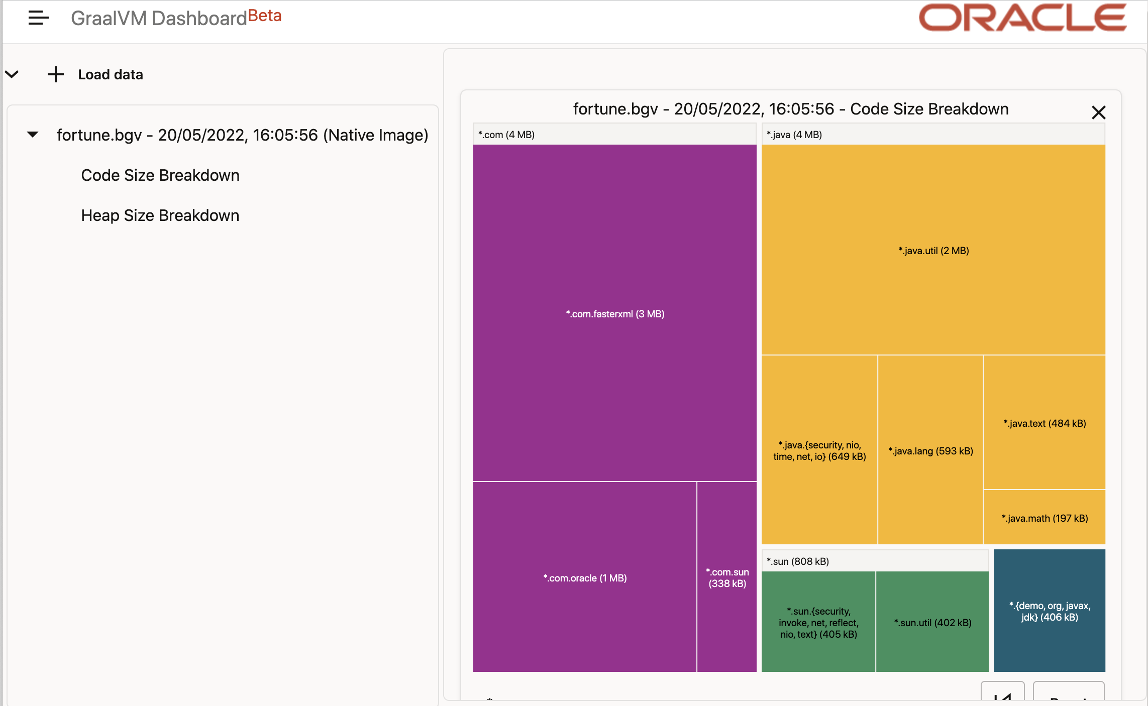 Use GraalVM Dashboard To Optimize The Size Of A Native Executable