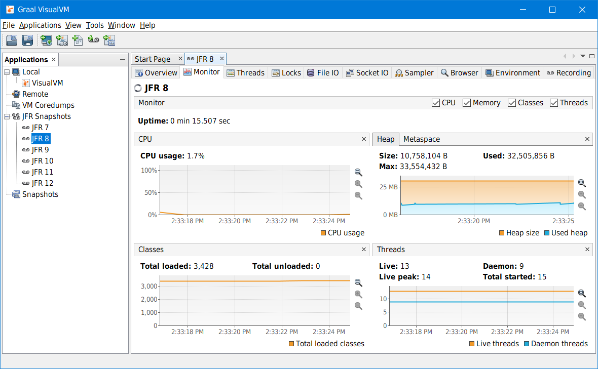 VisualVM: Viewing JFR via VisualVM