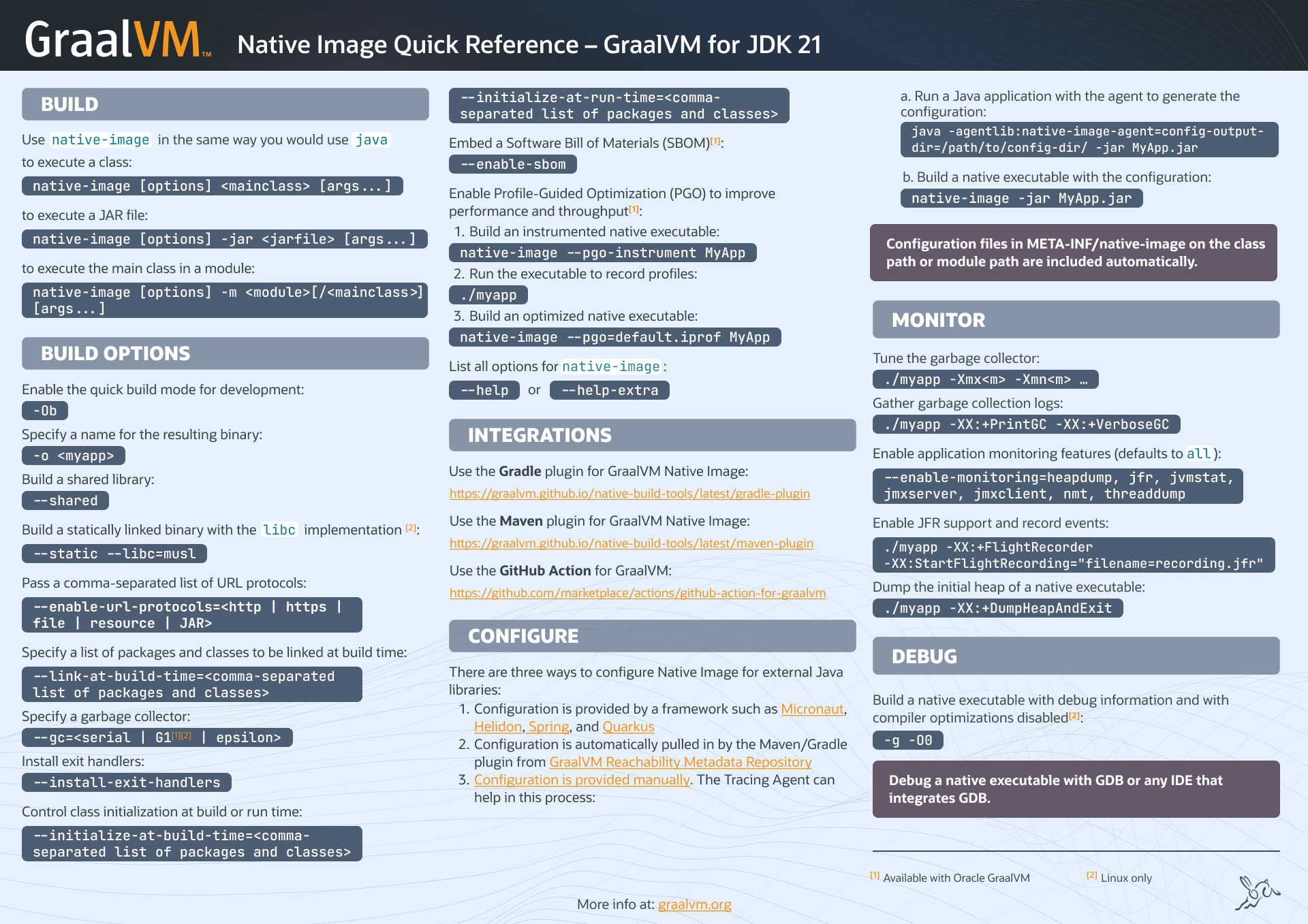 graalvm quick reference