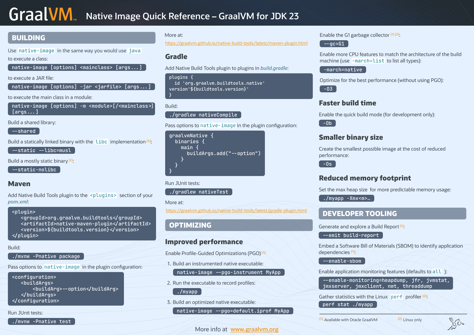 graalvm quick reference